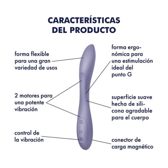 Satisfyer G-spot Flex 1 - dobíjecí, vodotěsný vibrátor pro bod G (zelený)