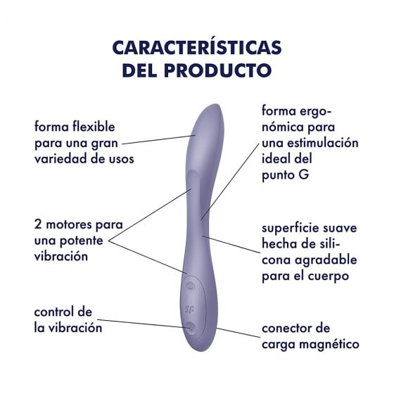 Satisfyer G-spot Flex 1 - dobíjecí, vodotěsný vibrátor pro bod G (zelený)