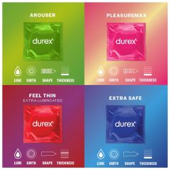 Durex Surprise Me - balíček kondomů (40 ks)