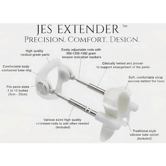 Jes-Extender - lehký standardní přístroj na zvětšení penisu (až 17 cm)