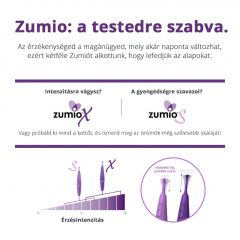   Zumio Soft - akumulátorový vibrátor na klitoris (fialový)